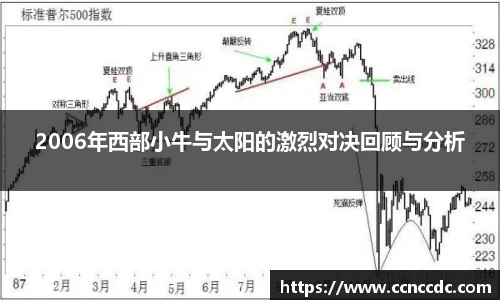 ng28相信品牌的力量官网